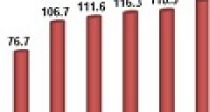  ޴2  38% 