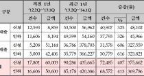 ࿡ 䱸,  97% ݸ 