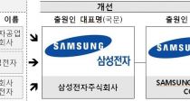 ＺCO? 뼺?Ｚ Ư ¾?