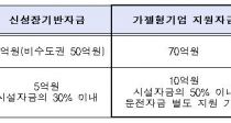 롤 ٴ  ڱ 900