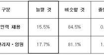  67% η, 濵   