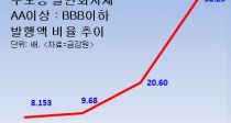 8迡 50Ρȸä ȭ 