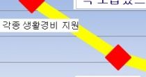  2/3, 츮 ȸ  50 ȵš