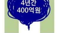 400  SW,   ޶ 4