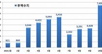 á̿ з   16.3%