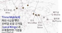 , Ǽ Ű   (Local Kings)