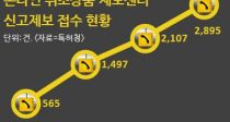 ¶ Ǹ ¦  1 37% 
