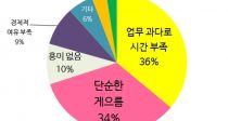  86%   ١ 