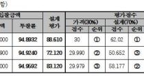 ǡ롤졤SK, ٸ   