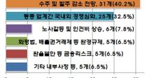  40%  濵ȯ  ͡