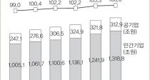 ä 1631ΰ ä 8.9% 