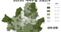 , 10ڸ 5 1 ̻ α