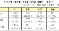 顤EU   Ծ ܱ  19% 