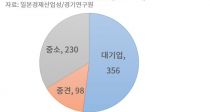 Ȱ  ?   롱 