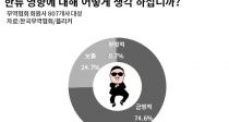  ѷ ϰ  롤 