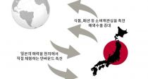 Һ Ϻ ˸ (Cool Japan) 