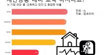  25% 糭   ǽ