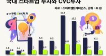 CVC ڴ ҡ߰߱ 
